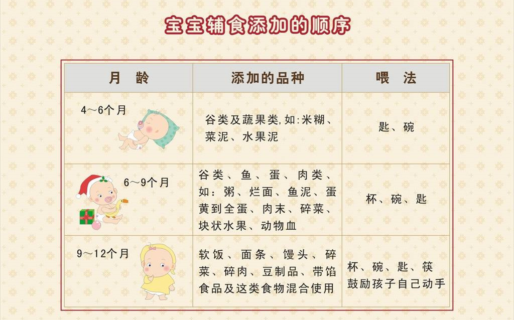 婴儿护理大全及常识,婴儿的护理知识大全