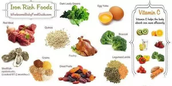 新生儿补铁和dha要补到什么时候 (宝宝补铁不吃vc多长时间能补上血)