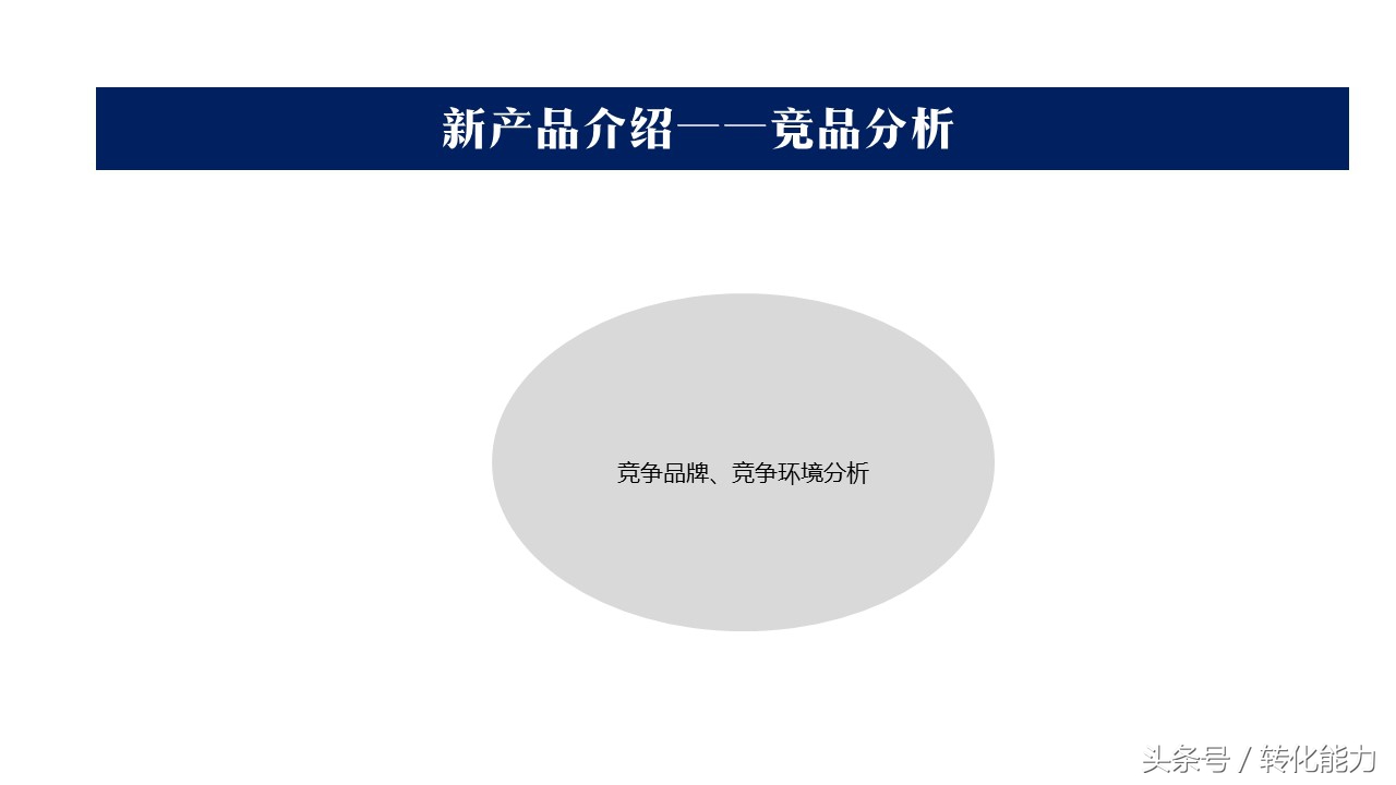 新品上市策划方案人员安排,产品上市以及品牌策划思路与方法