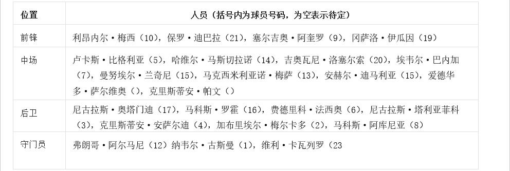 世界杯南美区预选赛阿根廷直播,世界杯阿根廷预选赛赛程时间安排