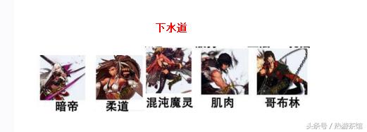 dnf十周年版本职业排行,dnf十周年全职业觉醒