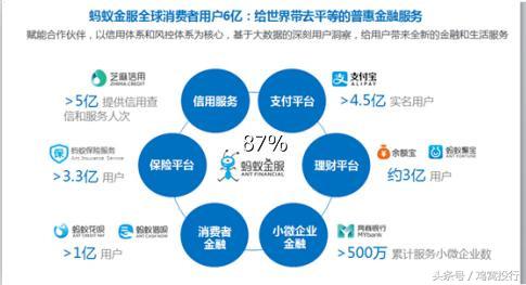 沐恩周报|小红书完成三亿美元融资;哈罗单车逆市获20亿融资