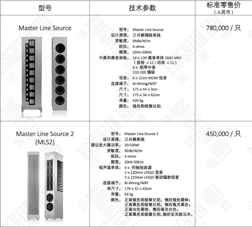 bose与jbl家庭影院对比,bose与索尼家庭影院音质差距