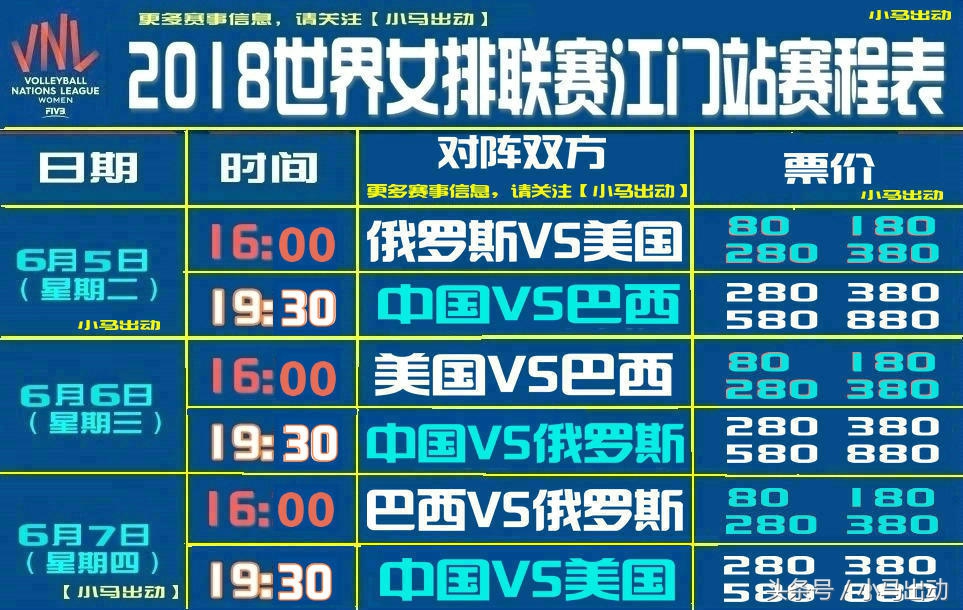 2019女排世界杯俄罗斯vs美国,2019女排世界杯女排日本对俄罗斯