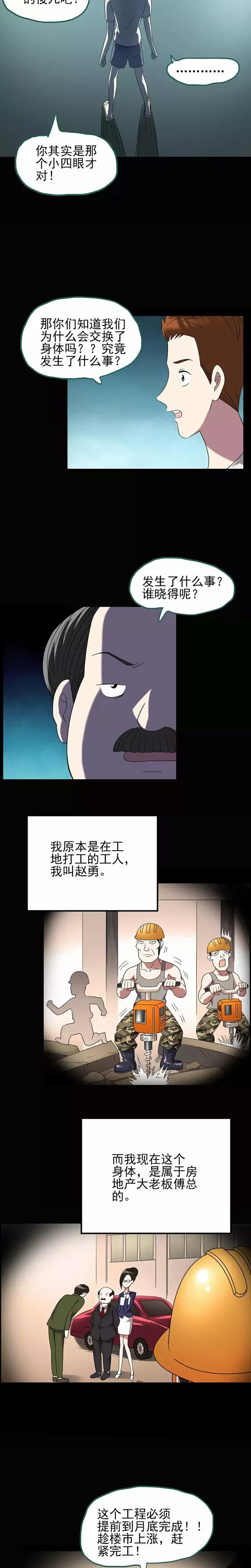 一觉醒来成了高富帅漫画,醒了之后变成了高富帅的漫画