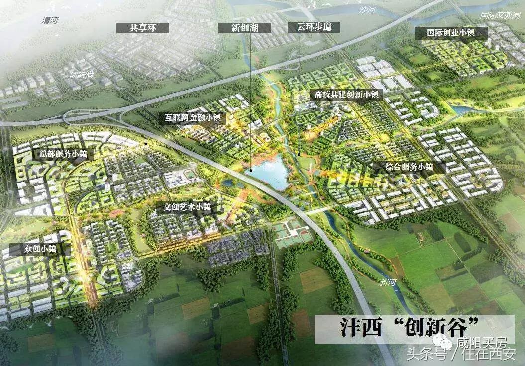 咸阳市未来房价走势,咸阳未来的房价走势