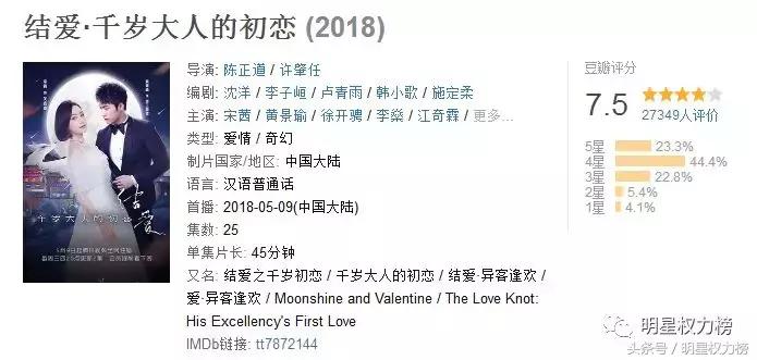 业务能力强还有高情商？这几位“国民男友”你们pick了嘛！