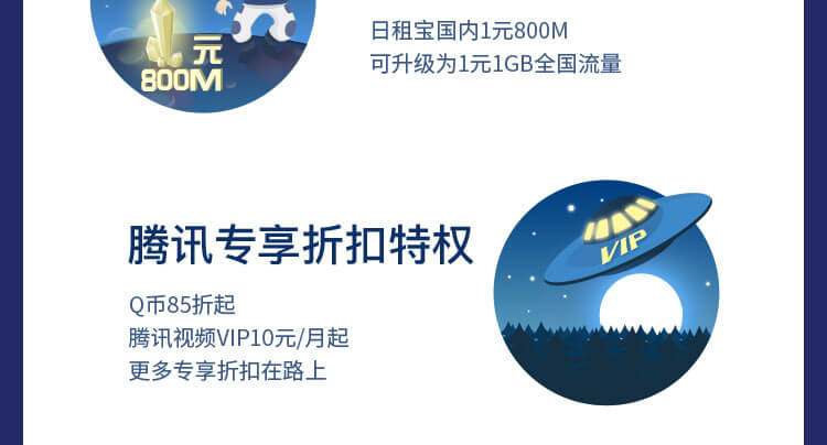 腾讯大王卡怎么样才能省钱,腾讯大王卡注销后还可以办理吗