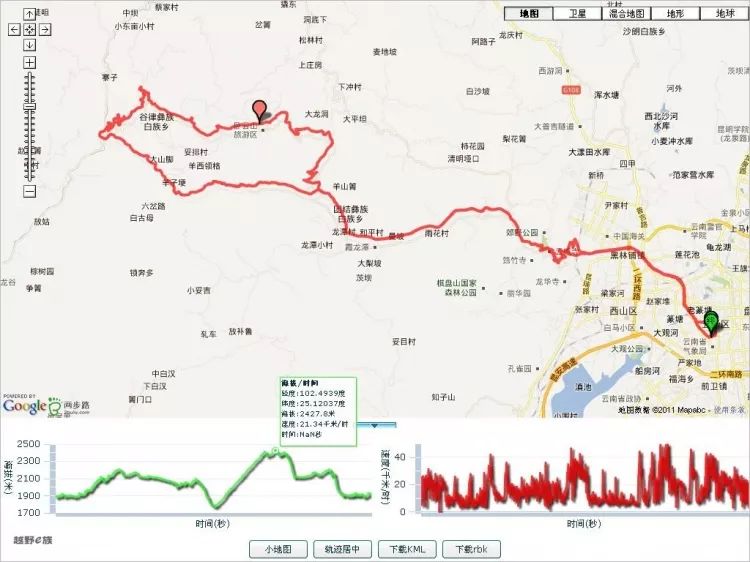 云南最美的骑行路线,最美环湖路昆明骑行