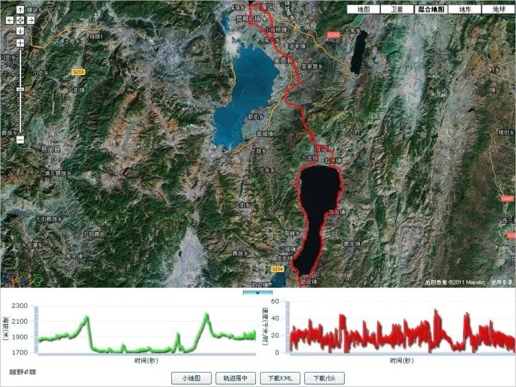 云南最美的骑行路线,最美环湖路昆明骑行