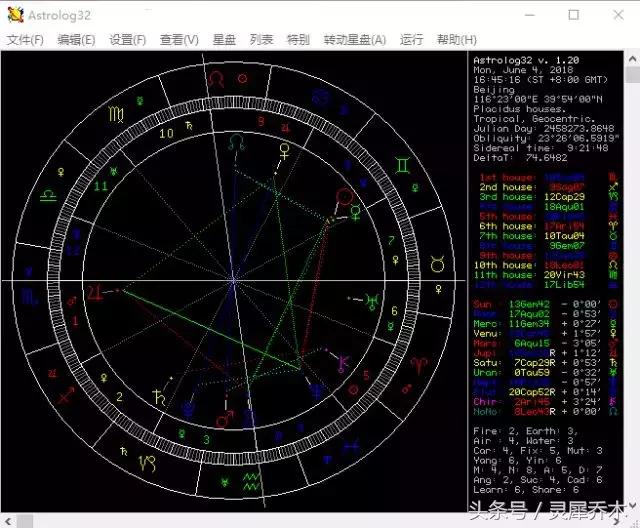 推荐几个准的占星软件,占星师用哪个软件占星