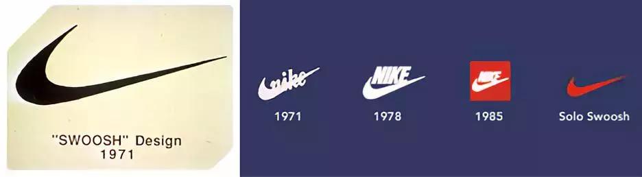 nike新logo设计,nike的logo设计历史
