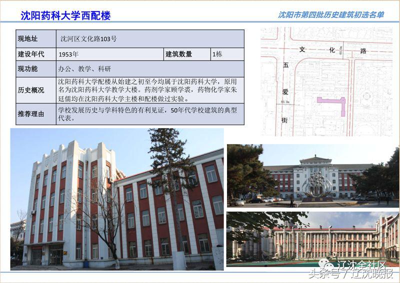 沈阳市公布沈阳第四批历史建筑名录就在您身边您认识几个?