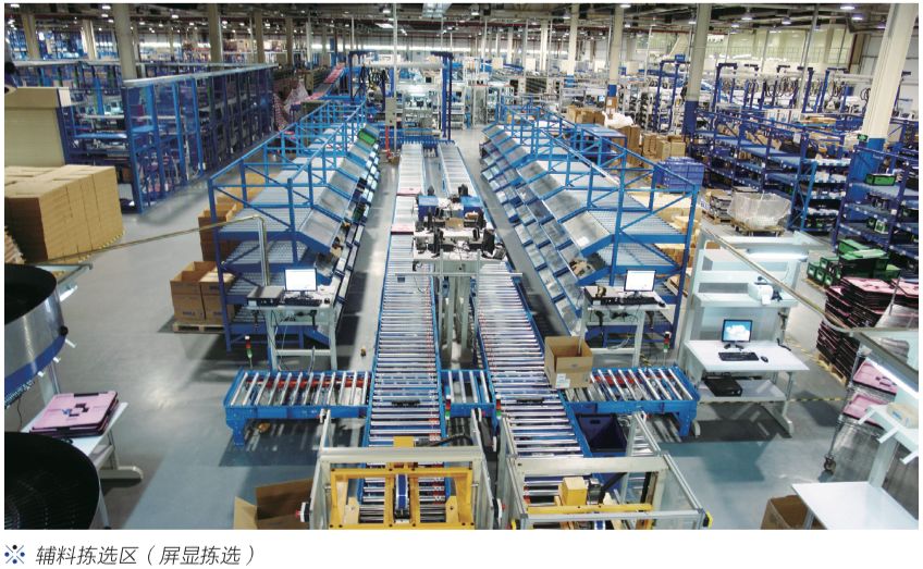 昆山同日集团有限公司,昆山同日智能有限公司