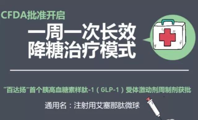 一周一次的降糖药百达扬，售价1985元/盒，如何使用？