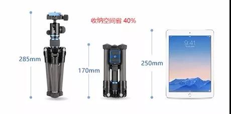 真相只有一个！解谜最适合软妹的男友力三脚架