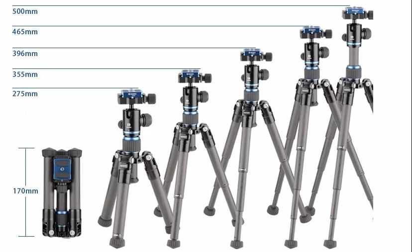 真相只有一个！解谜最适合软妹的男友力三脚架