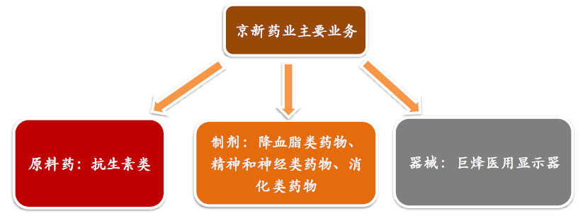 业务量全球第一，国家政策背书+利润过100亿，而它股价还在地板上