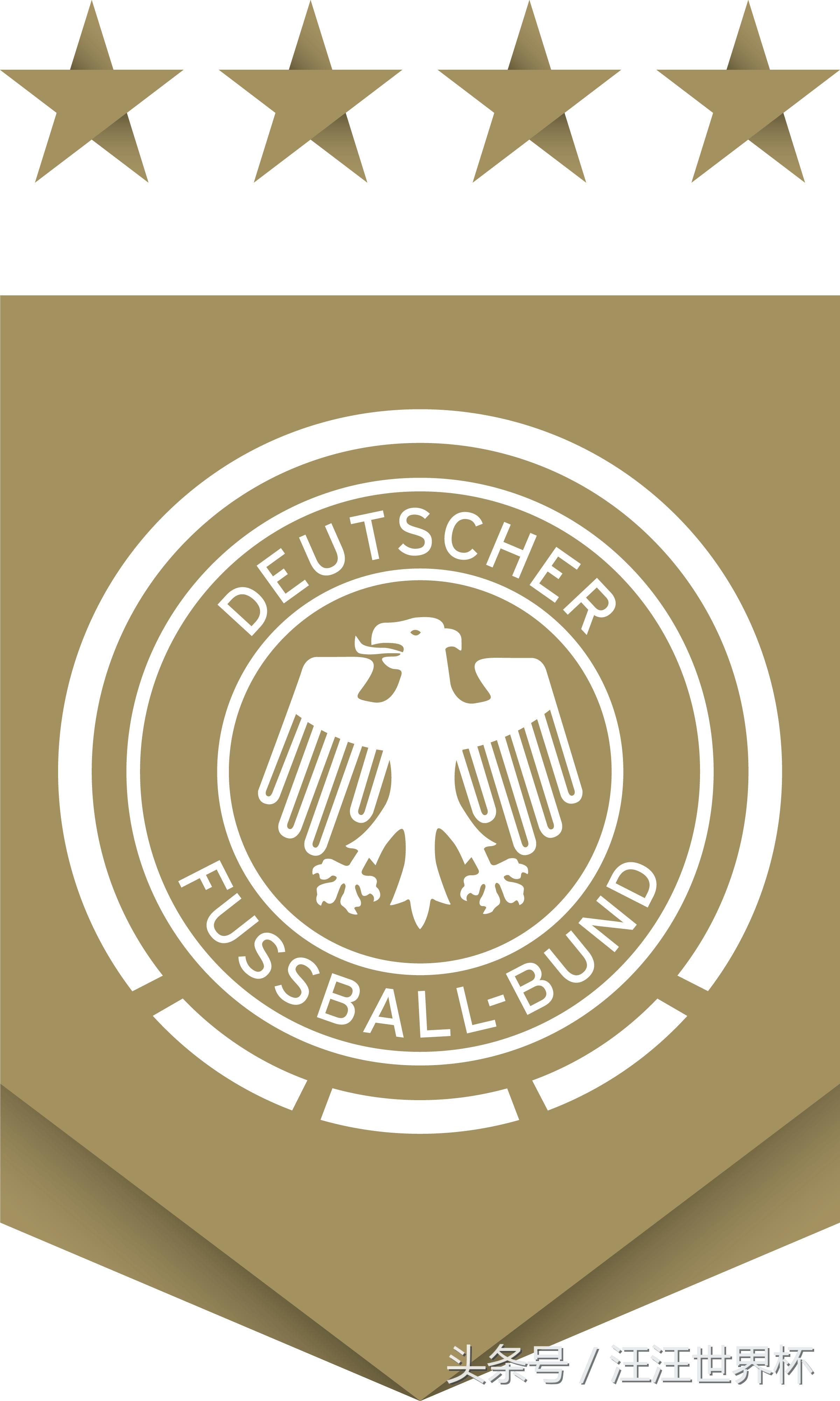 2018世界杯德国阵容名单,2018世界杯德国国家足球队阵容