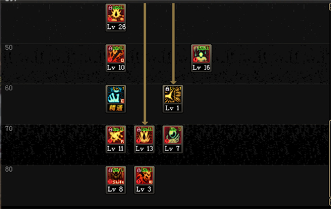 想玩好石油大王不会加点怎么能行！DNF狂战加点推荐