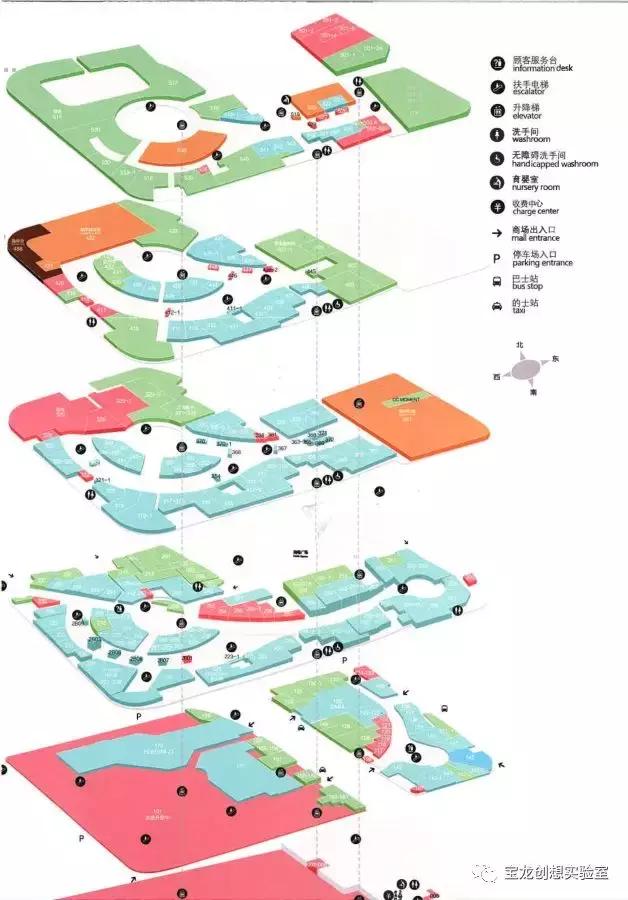 深圳海岸城一楼好店推荐,深圳海岸城网红店