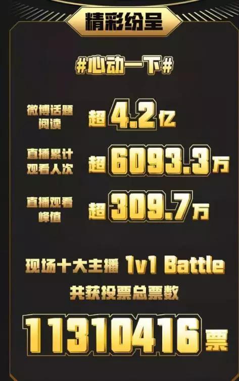 王一博映客直播广告,王一博映客直播2018年