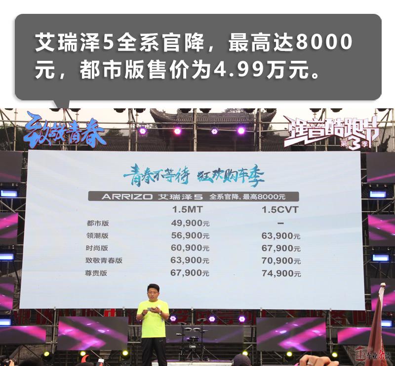 奇瑞降价冲销量吗,车市再掀降价潮奇瑞