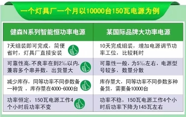 逛展会都带什么,逛展会送礼物有哪些