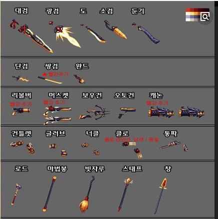 dnf周年庆改版平民红眼套装选择,dnf早期紫装光剑