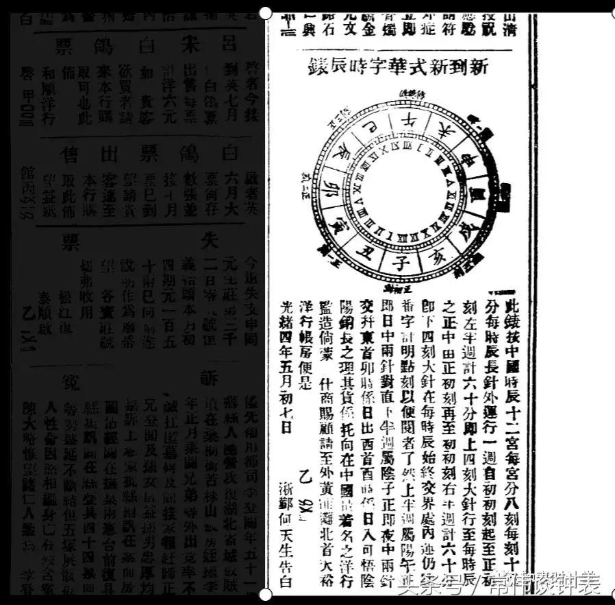 你见过什么样的计时工具,瑞士表有多少年的历史