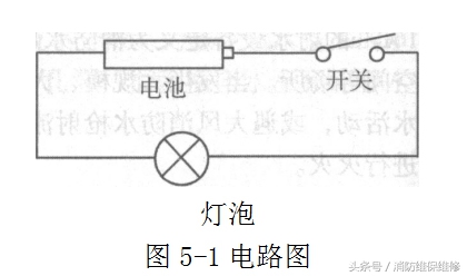 消防员电气消防知识,消防操作初级基础知识
