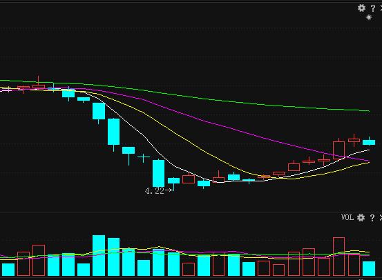 博瑞传播股票最新分析,博瑞传播股票明日预测