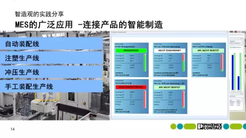 菲尼克斯南京智能工厂,菲尼克斯高科技工厂