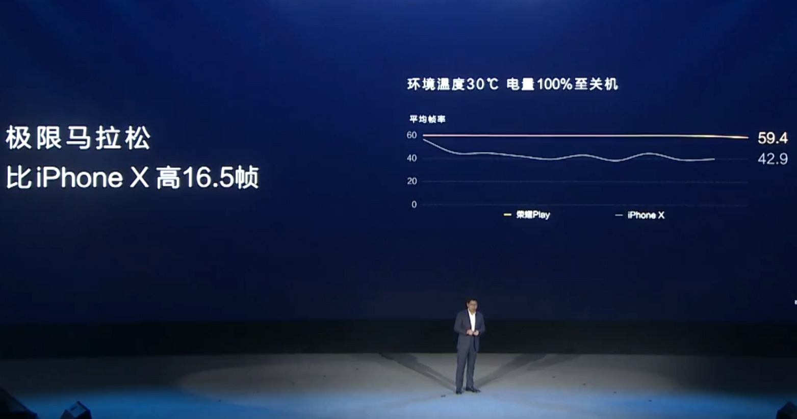 华为余承东吓人技术是什么,华为鸿蒙系统余承东全程演讲直播