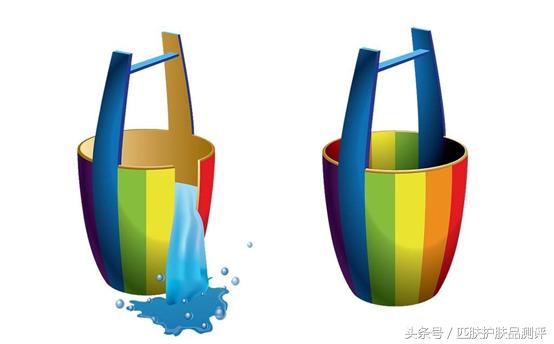 安耐晒本土,安耐晒特别稀有