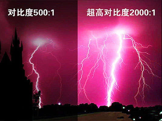 装机知识大全,装机常识100条