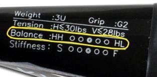 怎么挑选适合自己的羽毛球拍,如何挑选适合自己的羽毛球拍