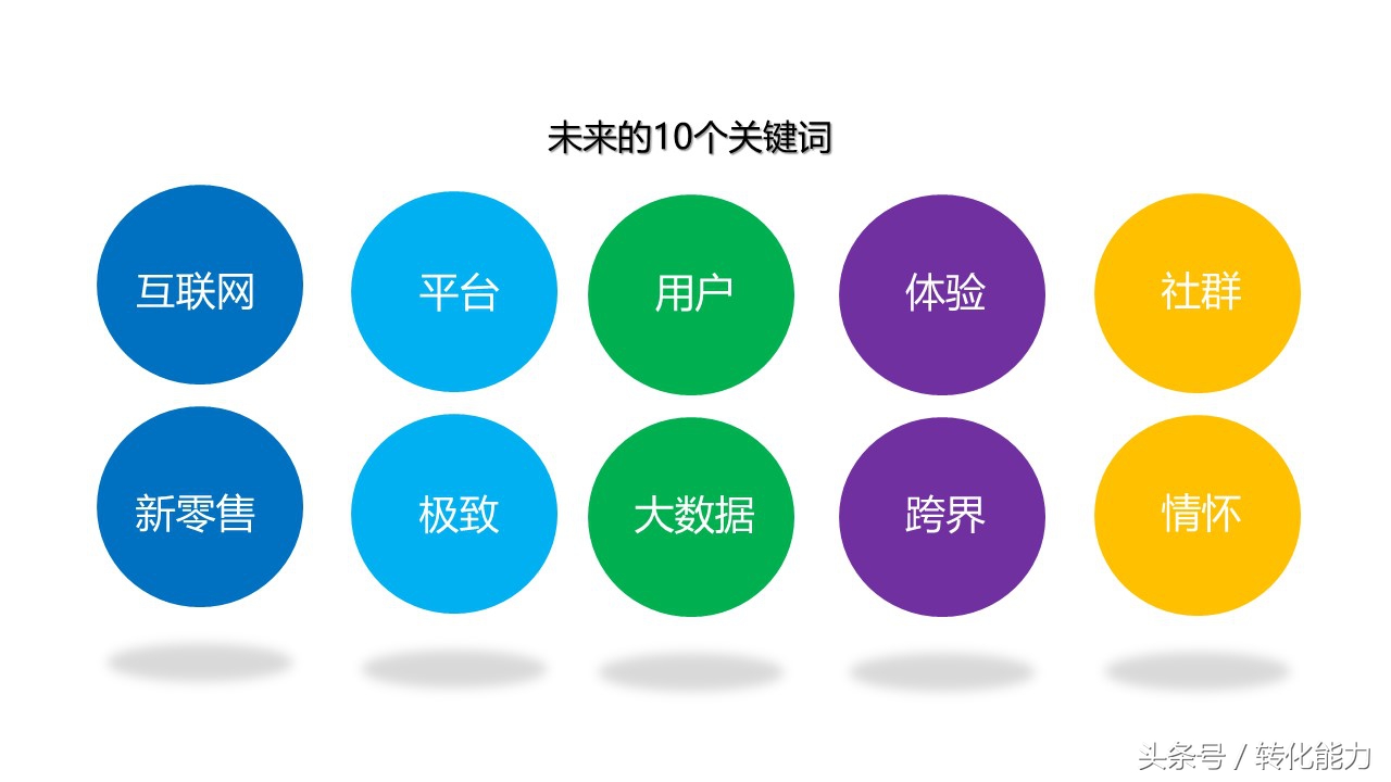 新零售营销策划方案,新零售运营推广方案步骤