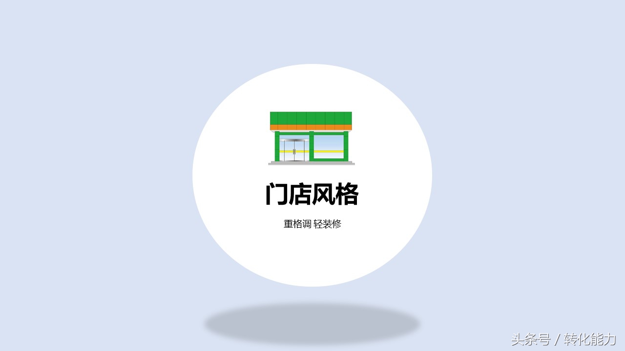 新零售业态下营销策略,新零售门店策划运营ppt