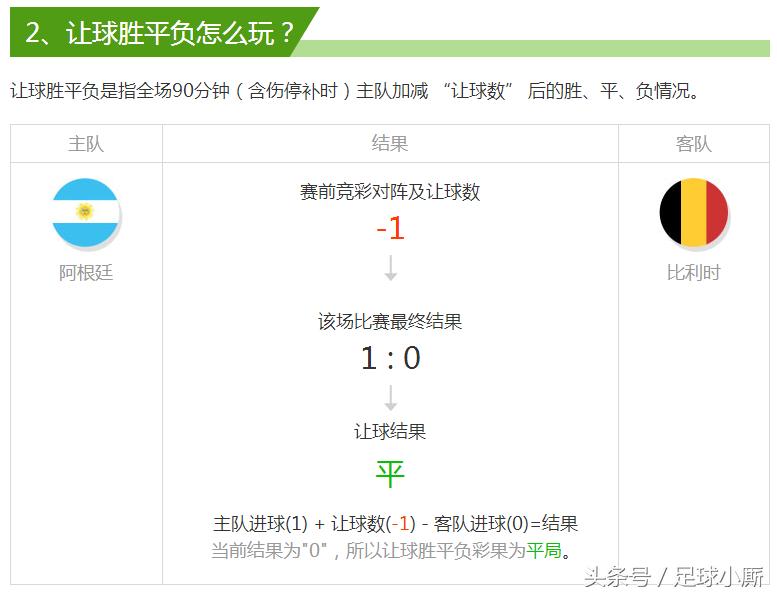 足彩世界杯竞彩计算器,世界杯今天竞彩足球推荐