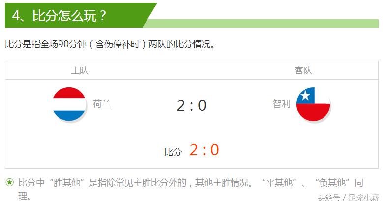 世界杯今天竞彩足球推荐,世界杯足彩解说