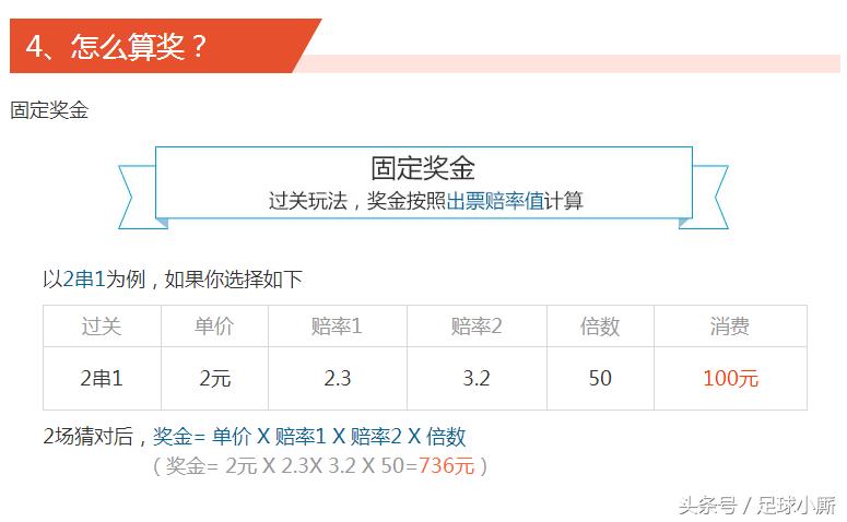 足彩世界杯竞彩计算器,世界杯今天竞彩足球推荐
