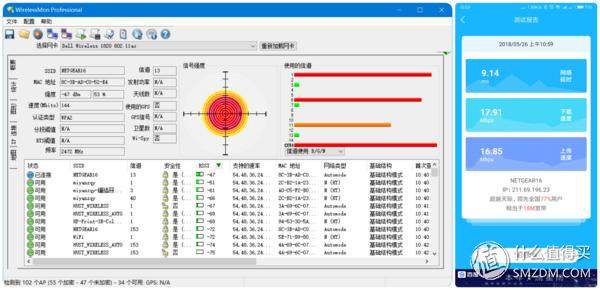 网件rax50路由器评测,网件路由器r7000与r8000的评测