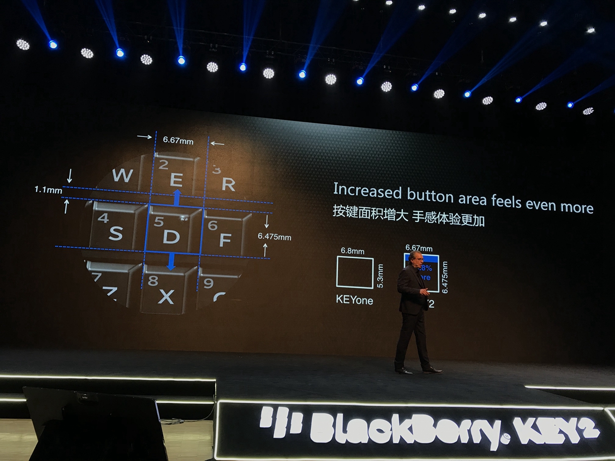 unihertzslim和黑莓key2,传承与专注的坚持黑莓key2轻体验