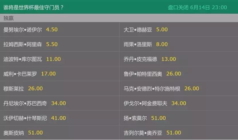 世界杯最强解说,世界杯最强阵容德国