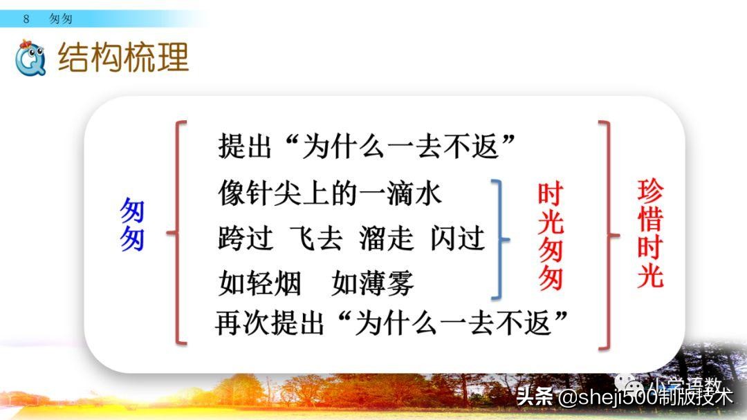 六年级下册语文书8课匆匆的预习,部编版六年级下第八课匆匆讲解