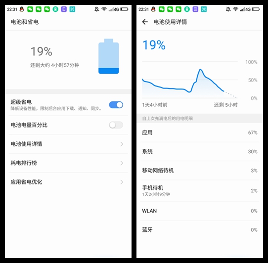 带拍照功能的游戏,手机除游戏拍照还有什么刚需性能