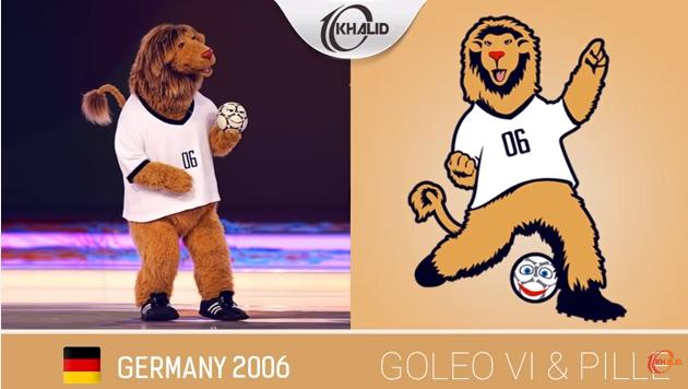 历届世界杯的吉祥物,历届世界杯吉祥物一览表