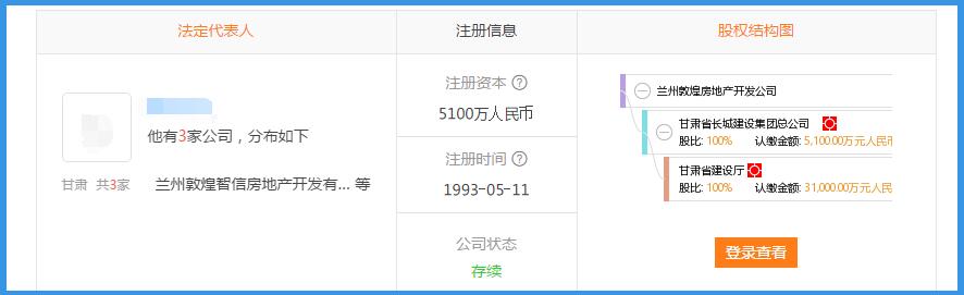 兰州马滩长城嘉峪苑小区景观,马滩长城嘉峪苑137平米房子
