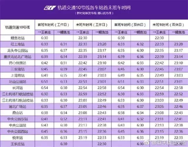 轨道交通五号线发车时间太短,轨道交通五号线发车时间